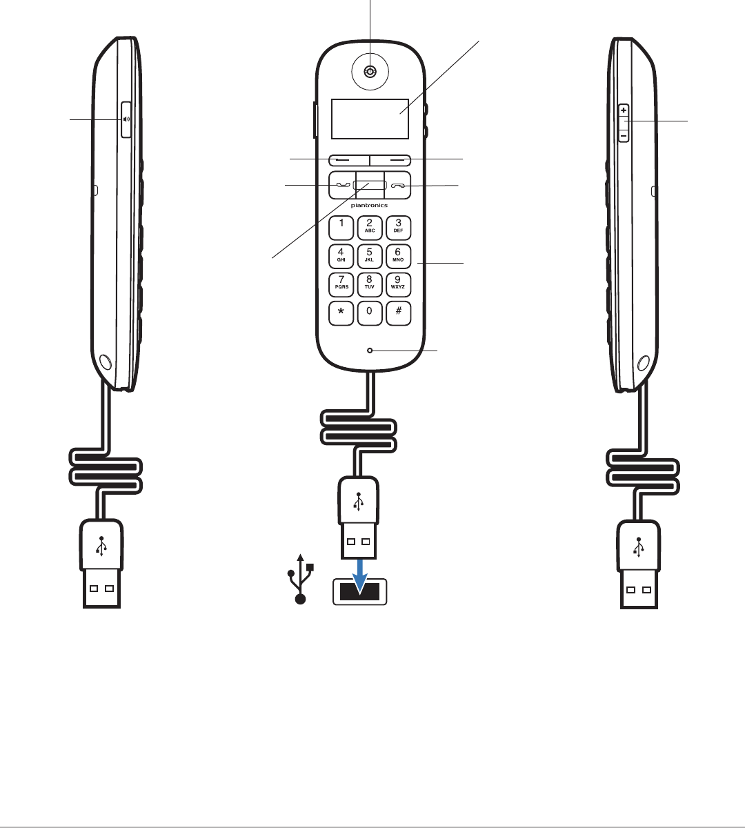 Plantronics Calisto p240m ug
