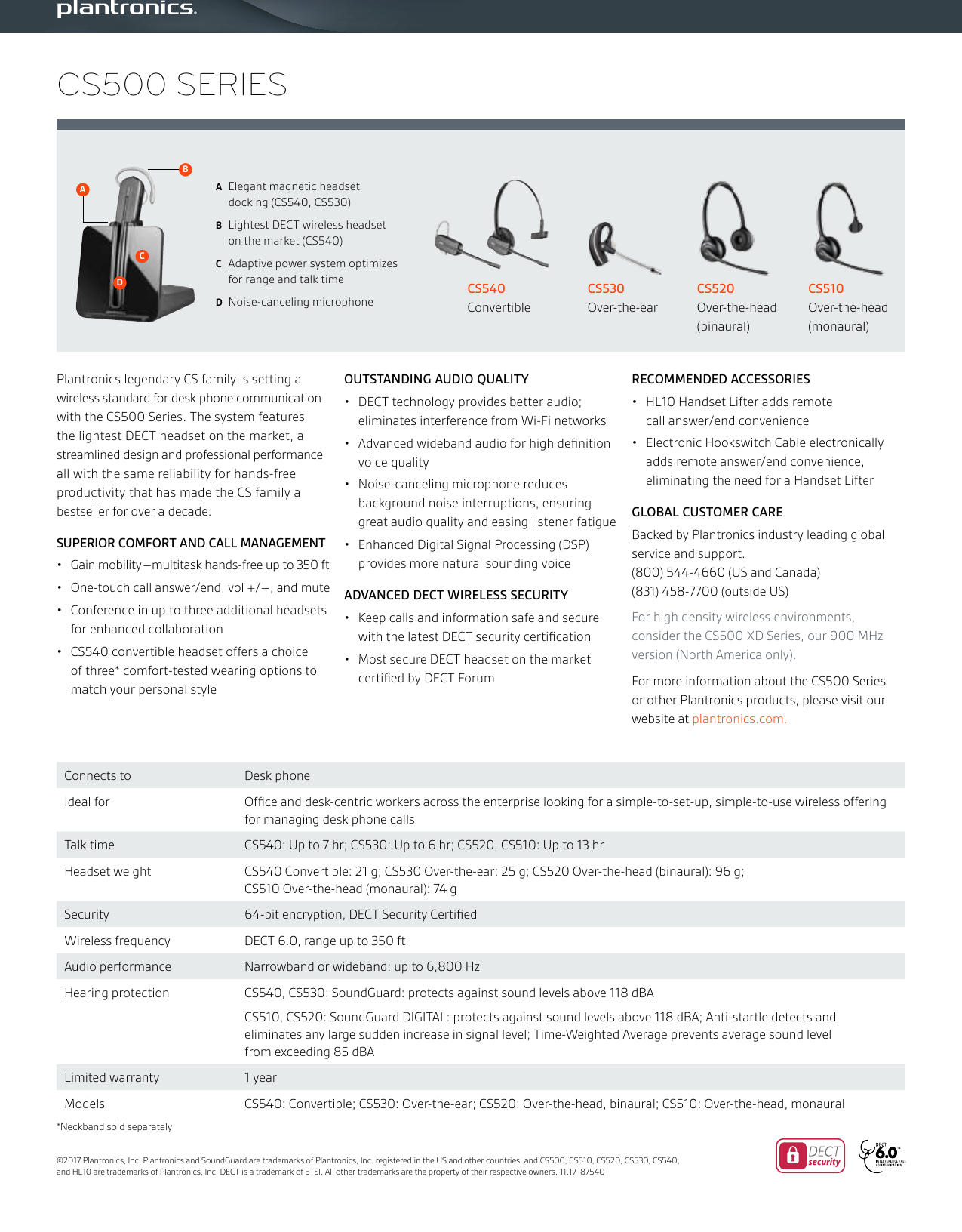 Page 2 of 2 - Plantronics  Cs500-ps