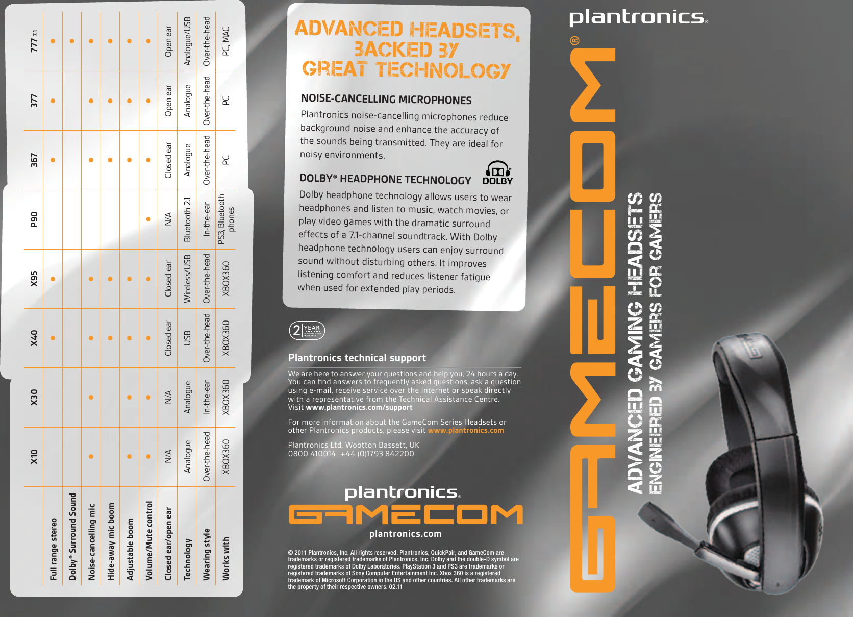 Page 1 of 2 - Plantronics  Gamecom-xbox-ps