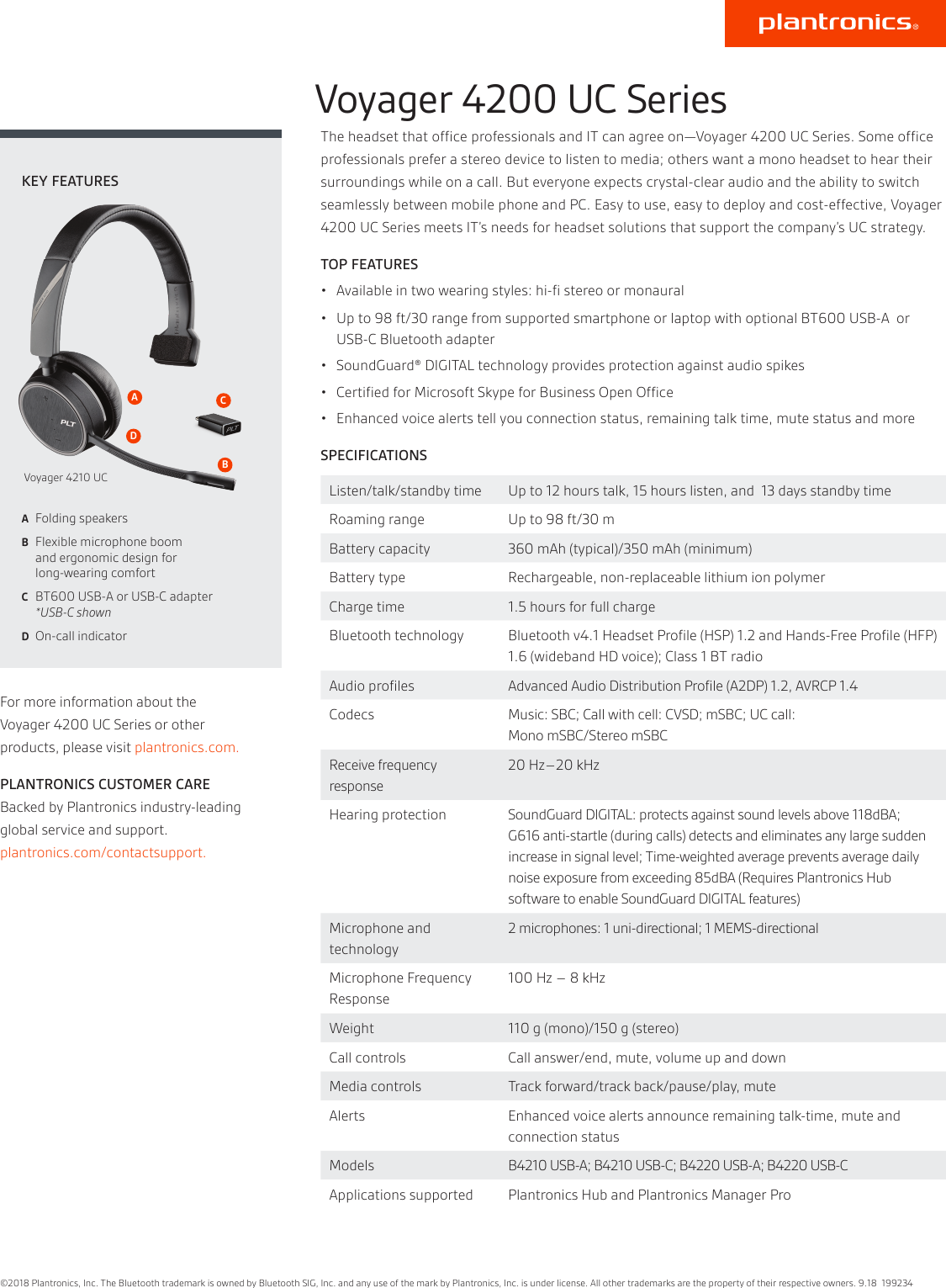 Page 2 of 2 - Plantronics  Voyager-4200-uc-ps