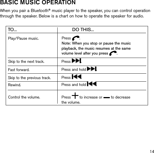 basIc MUsIc oPeRaTIonWhen you pair a Bluetooth® music player to the speaker, you can control operation through the speaker. Below is a chart on how to operate the speaker for audio.TO...      DO THIS...Play/Pause music. Press  .Note: When you stop or pause the music playback, the music resumes at the same volume level after you press  .Skip to the next track. Press  .Fast forward. Press and hold  . Skip to the previous track.Rewind.Press  .Press and hold  .Control the volume. Press   to increase or   to decrease the volume.14734328_INS_Big Blue LiveSize:5”Wx4.75”H_Output:100%_Prints:1/1,Blk 