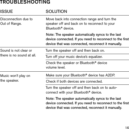 TRoUblesHooTIngISSUE            SOLUTIONDisconnection due to Out of Range.Move back into connection range and turn the speaker off and back on to reconnect to your Bluetooth® device.Note: The speaker automatically syncs to the last device connected. If you need to reconnect to the first device that was connected, reconnect it manually.Sound is not clear or there is no sound at all.Turn the speaker off and then back on.Turn off your music device’s equalizer. Check the speaker or Bluetooth® device volume level.Music won’t play on  the speaker.Make sure your Bluetooth® device has A2DP.Check if both devices are connected. Turn the speaker off and then back on to auto-connect with your Bluetooth® device.Note: The speaker automatically syncs to the last device connected. If you need to reconnect to the first device that was connected, reconnect it manually.16734328_INS_Big Blue LiveSize:5”Wx4.75”H_Output:100%_Prints:1/1,Blk 