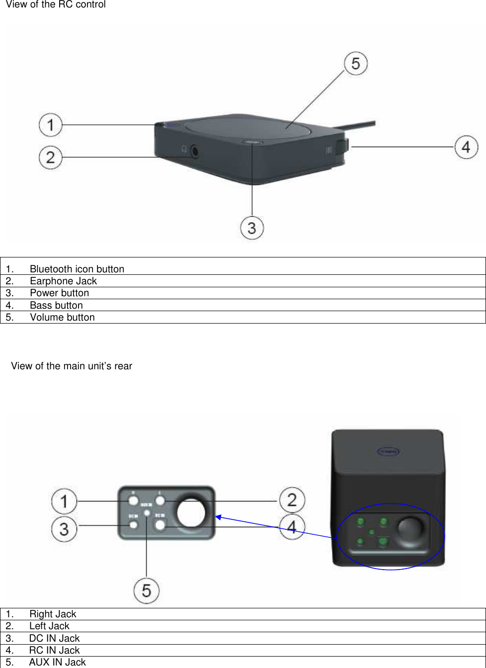  View of the RC control    1.  Bluetooth icon button 2.  Earphone Jack 3.  Power button 4.  Bass button 5.  Volume button     View of the main unit’s rear     1.      Right Jack 2.      Left Jack 3.    DC IN Jack 4.    RC IN Jack 5.    AUX IN Jack   