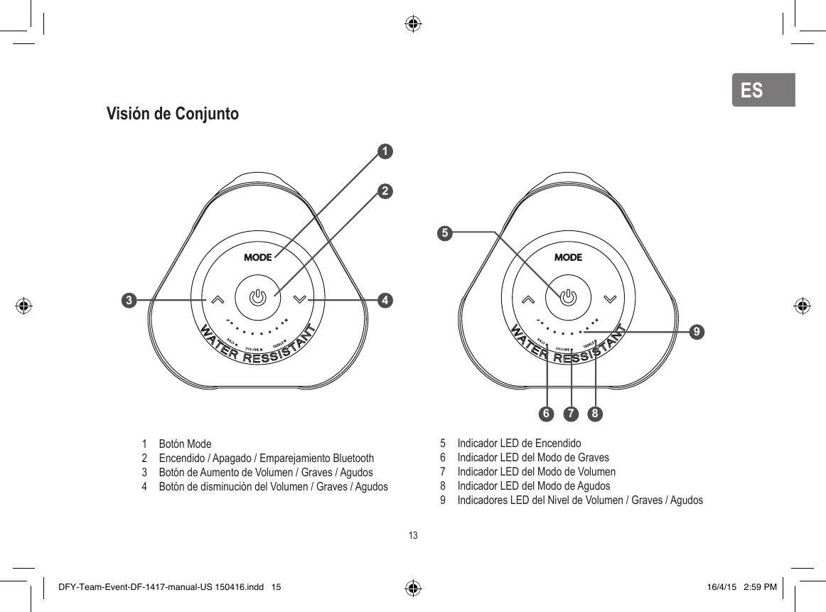 ESESBotón ModeEncendido / Apagado / Emparejamiento Bluetooth Botón de Aumento de Volumen / Graves / AgudosBotón de disminución del Volumen / Graves / AgudosIndicador LED de EncendidoIndicador LED del Modo de GravesIndicador LED del Modo de VolumenIndicador LED del Modo de AgudosIndicadores LED del Nivel de Volumen / Graves / Agudos123456789Visión de Conjunto1243596 7 813DFY-Team-Event-DF-1417-manual-US 150416.indd   15 16/4/15   2:59 PM