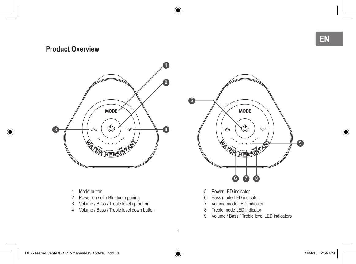 ENENMode buttonPower on / off / Bluetooth pairing  Volume / Bass / Treble level up buttonVolume / Bass / Treble level down buttonPower LED indicatorBass mode LED indicatorVolume mode LED indicatorTreble mode LED indicatorVolume / Bass / Treble level LED indicators123456789Product Overview1243596 7 81DFY-Team-Event-DF-1417-manual-US 150416.indd   3 16/4/15   2:59 PM