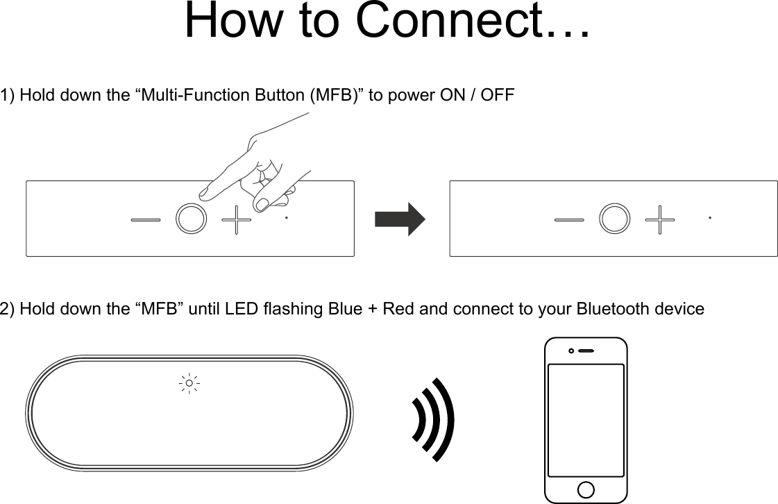 How to Connect…1) Hold down the “Multi-Function Button (MFB)” to power ON / OFF2) Hold down the “MFB” until LED ashing Blue + Red and connect to your Bluetooth device