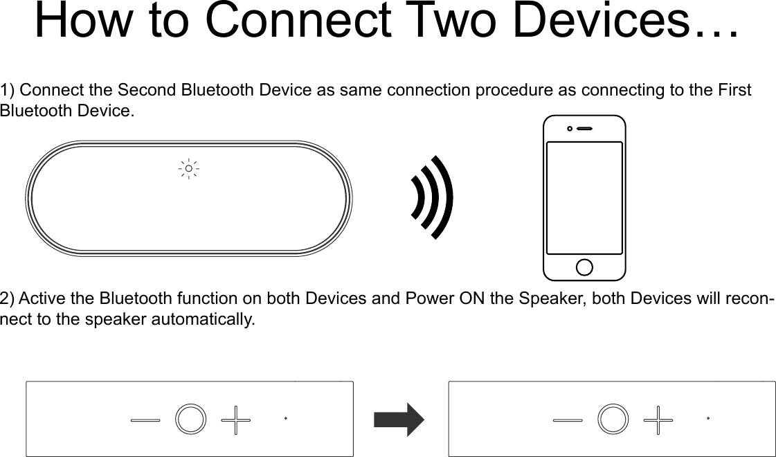 How to Connect Two Devices…1) Connect the Second Bluetooth Device as same connection procedure as connecting to the First Bluetooth Device.2) Active the Bluetooth function on both Devices and Power ON the Speaker, both Devices will recon-nect to the speaker automatically.
