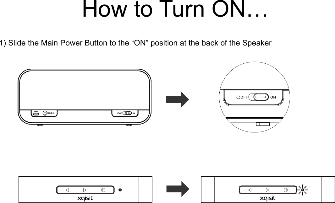 How to Turn ON…1) Slide the Main Power Button to the “ON” position at the back of the Speaker