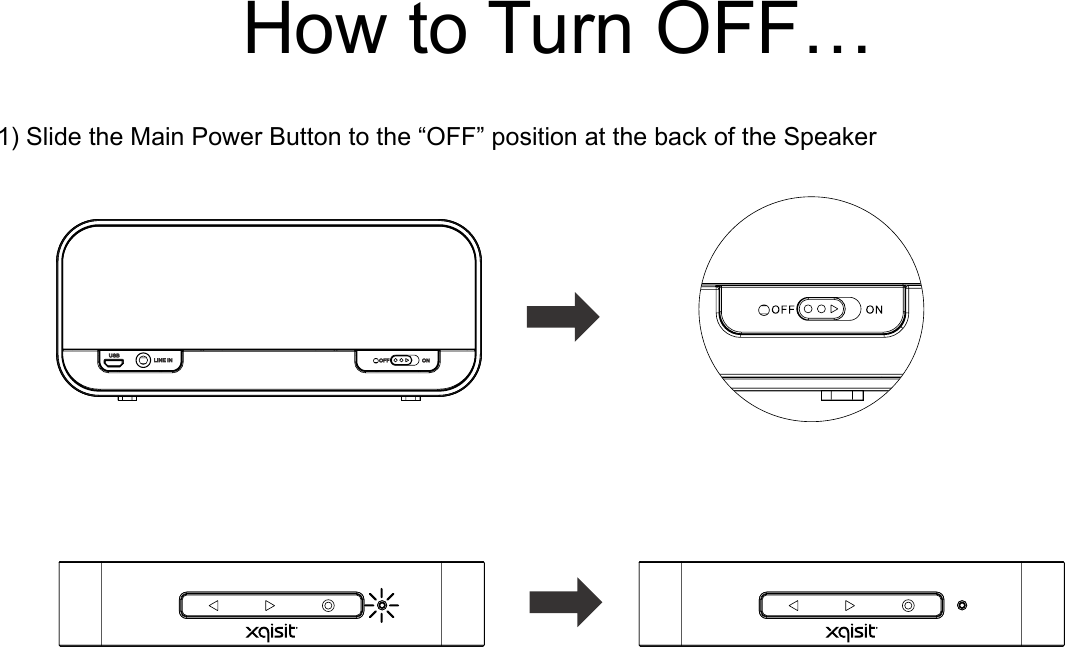 How to Turn OFF…1) Slide the Main Power Button to the “OFF” position at the back of the Speaker