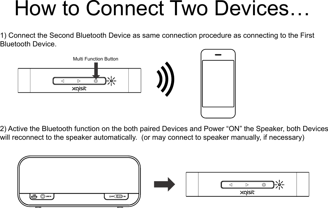 How to Connect Two Devices…1) Connect the Second Bluetooth Device as same connection procedure as connecting to the First Bluetooth Device.2) Active the Bluetooth function on the both paired Devices and Power “ON” the Speaker, both Devices will reconnect to the speaker automatically.  (or may connect to speaker manually, if necessary)Multi Function Button