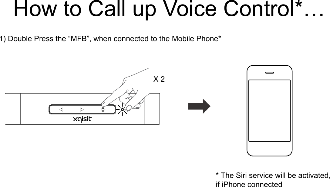 How to Call up Voice Control*…1) Double Press the “MFB”, when connected to the Mobile Phone** The Siri service will be activated, if iPhone connectedX 2