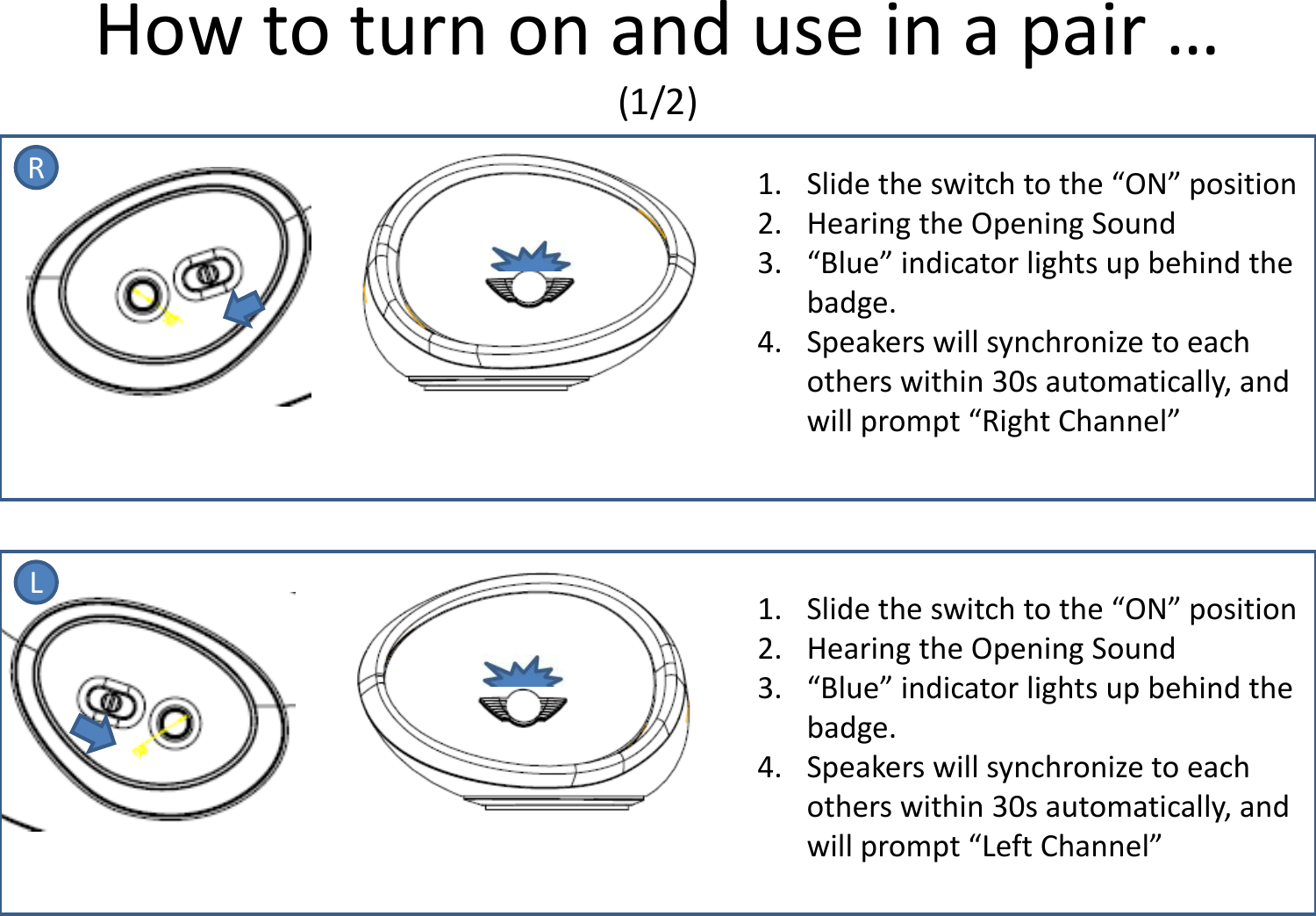 How to turn on and use in a pair … (1/2) R L 1. Slide the switch to the “ON” position 2. Hearing the Opening Sound 3. “Blue” indicator lights up behind the badge. 4. Speakers will synchronize to each others within 30s automatically, and will prompt “Right Channel”  1. Slide the switch to the “ON” position 2. Hearing the Opening Sound 3. “Blue” indicator lights up behind the badge. 4. Speakers will synchronize to each others within 30s automatically, and will prompt “Left Channel” 