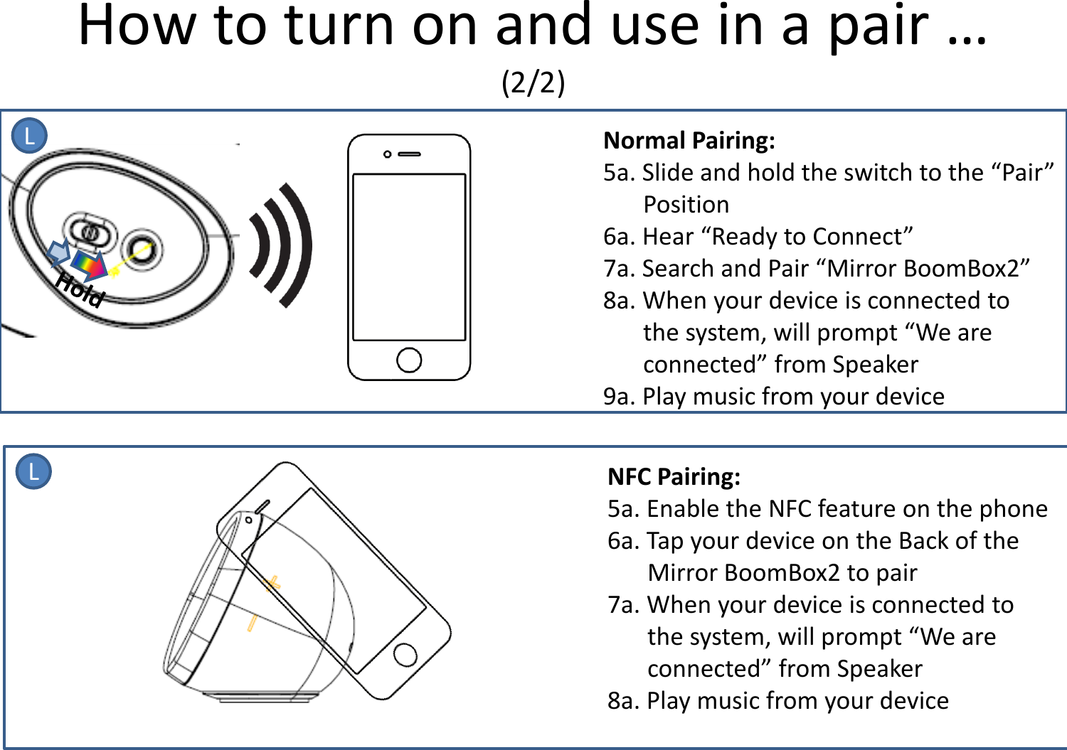How to turn on and use in a pair … (2/2) L  Normal Pairing: 5a. Slide and hold the switch to the “Pair” Position 6a. Hear “Ready to Connect” 7a. Search and Pair “Mirror BoomBox2” 8a. When your device is connected to the system, will prompt “We are connected” from Speaker 9a. Play music from your device L  NFC Pairing: 5a. Enable the NFC feature on the phone 6a. Tap your device on the Back of the Mirror BoomBox2 to pair 7a. When your device is connected to the system, will prompt “We are connected” from Speaker 8a. Play music from your device 