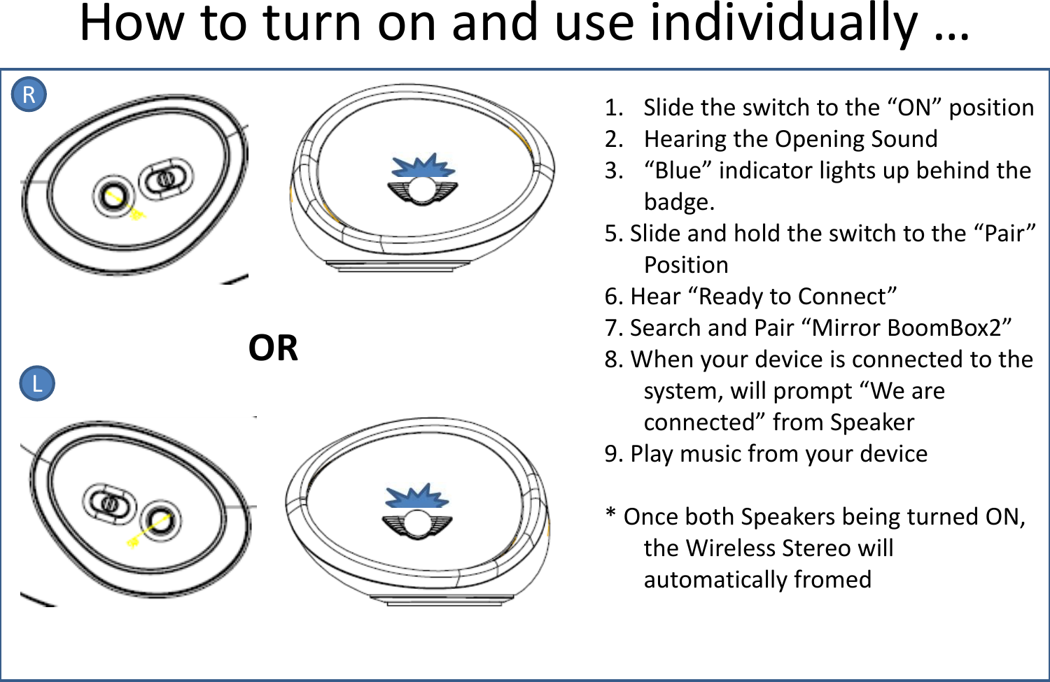 How to turn on and use individually … R L 1. Slide the switch to the “ON” position 2. Hearing the Opening Sound 3. “Blue” indicator lights up behind the badge. 5. Slide and hold the switch to the “Pair” Position 6. Hear “Ready to Connect” 7. Search and Pair “Mirror BoomBox2” 8. When your device is connected to the system, will prompt “We are connected” from Speaker 9. Play music from your device  * Once both Speakers being turned ON, the Wireless Stereo will automatically fromed  OR 