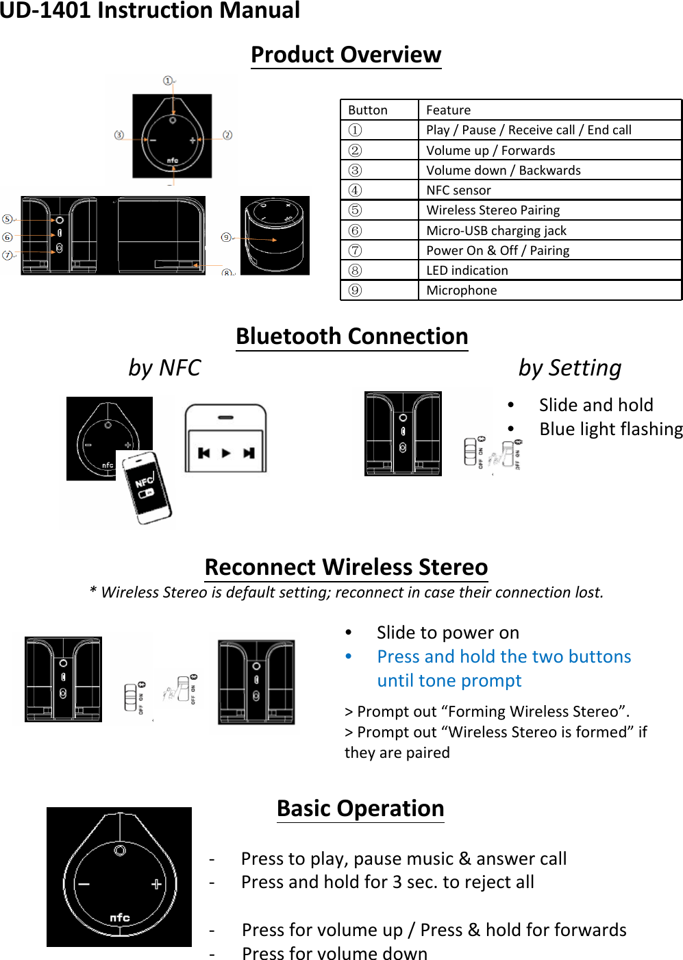 UD-1401InstructionManualProductOverviewButton Feature①Play/Pause/Receivecall/Endcall②Volumeup/Forwards③Volumedown/Backwards④NFCsensor⑤WirelessStereoPairing⑥Micro‐USBchargingjack⑦PowerOn&amp;Off/Pairing⑧LEDindication⑨MicrophoneBluetoothConnectionbyNFC bySetting•Slideandhold•BluelightflashingReconnectWirelessStereo*WirelessStereoisdefaultsetting;reconnectincasetheirconnectionlost.•Slidetopoweron•Pressandholdthetwobuttonsuntiltoneprompt&gt;Promptout“FormingWirelessStereo”.&gt;Promptout“WirelessStereoisformed” iftheyarepaired‐Presstoplay,pausemusic&amp;answercall‐Pressandholdfor3sec.torejectall‐Pressforvolumeup/Press&amp;holdforforwards‐PressforvolumedownBasicOperation