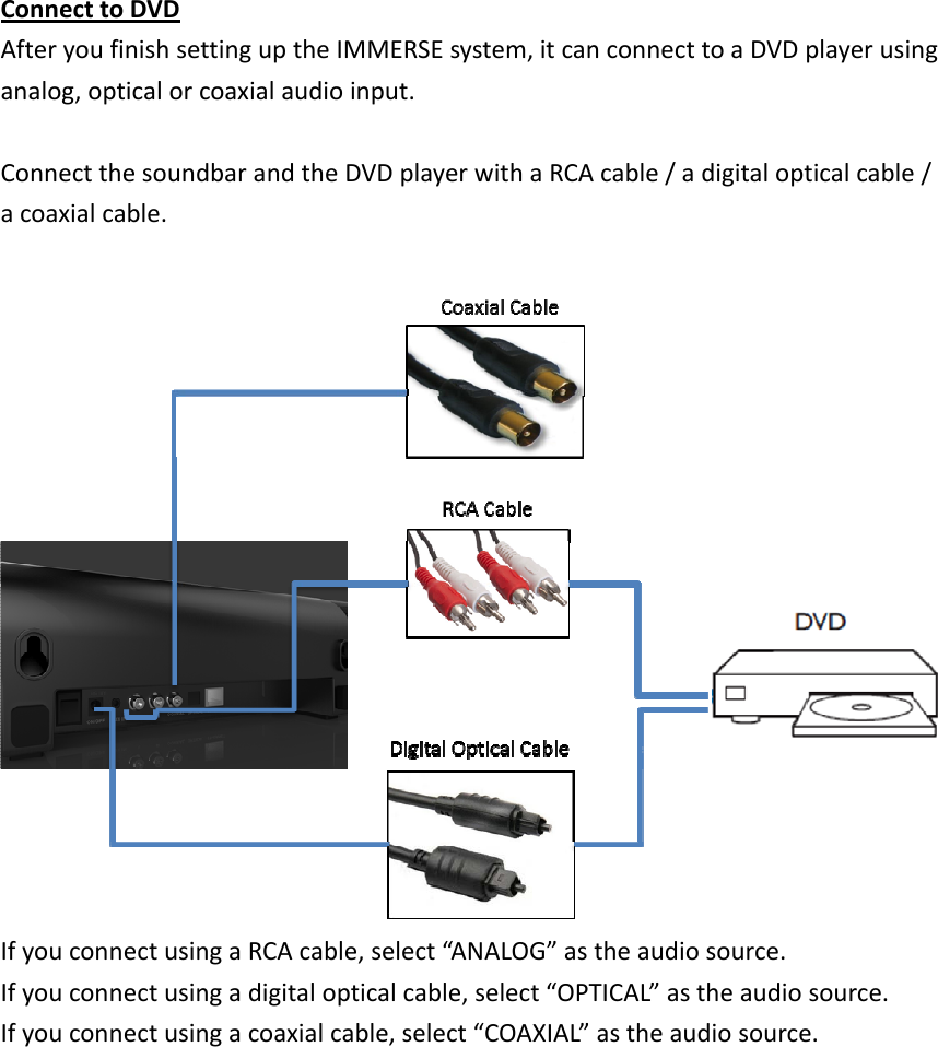 ConnecttoDVDAfteryoufinishsettinguptheIMMERSEsystem,itcanconnecttoaDVDplayerusinganalog,opticalorcoaxialaudioinput.ConnectthesoundbarandtheDVDplayerwithaRCAcable/adigitalopticalcable/acoaxialcable.IfyouconnectusingaRCAcable,select“ANALOG”astheaudiosource.Ifyouconnectusingadigitalopticalcable,select“OPTICAL”astheaudiosource.Ifyouconnectusingacoaxialcable,select“COAXIAL”astheaudiosource.