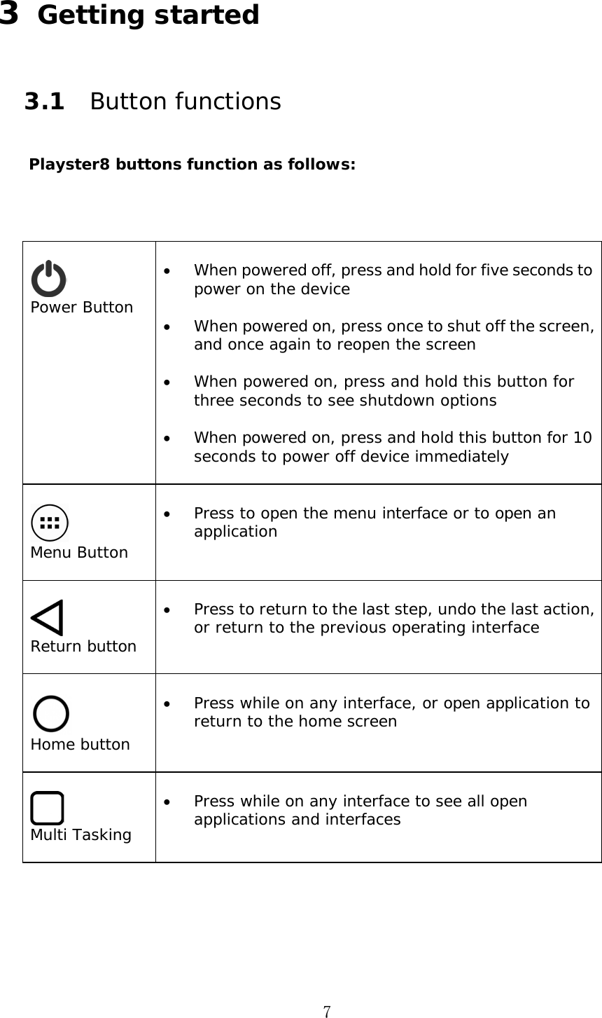 7 3  Getting started 3.1 Button functions Playster8 buttons function as follows: Power Button &bull;When powered off, press and hold for five seconds to power on the device&bull;When powered on, press once to shut off the screen, and once again to reopen the screen&bull;When powered on, press and hold this button for three seconds to see shutdown options&bull;When powered on, press and hold this button for 10 seconds to power off device immediatelyMenu Button &bull;Press to open the menu interface or to open an applicationReturn button &bull;Press to return to the last step, undo the last action, or return to the previous operating interfaceHome button &bull;Press while on any interface, or open application to return to the home screenMulti Tasking &bull;Press while on any interface to see all open applications and interfaces