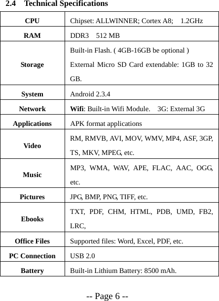  -- Page 6 -- 2.4 Technical Specifications CPU  Chipset: ALLWINNER; Cortex A8;    1.2GHz RAM  DDR3  512 MB Storage Built-in Flash. ( 4GB-16GB be optional )     External Micro SD Card extendable: 1GB to 32 GB. System  Android 2.3.4 Network Wifi: Built-in Wifi Module.    3G: External 3G   Applications  APK format applications Video  RM, RMVB, AVI, MOV, WMV, MP4, ASF, 3GP, TS, MKV, MPEG, etc. Music  MP3, WMA, WAV, APE, FLAC, AAC, OGG, etc. Pictures  JPG, BMP, PNG, TIFF, etc. Ebooks  TXT, PDF, CHM, HTML, PDB, UMD, FB2, LRC,  Office Files  Supported files: Word, Excel, PDF, etc. PC Connection  USB 2.0 Battery  Built-in Lithium Battery: 8500 mAh.  