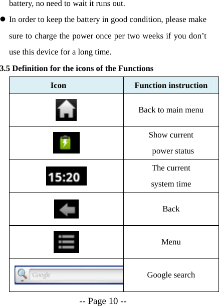  -- Page 10 -- battery, no need to wait it runs out. z In order to keep the battery in good condition, please make sure to charge the power once per two weeks if you don&rsquo;t use this device for a long time. 3.5 Definition for the icons of the Functions        Icon  Function instruction  Back to main menu  Show current  power status  The current   system time  Back  Menu Google search 