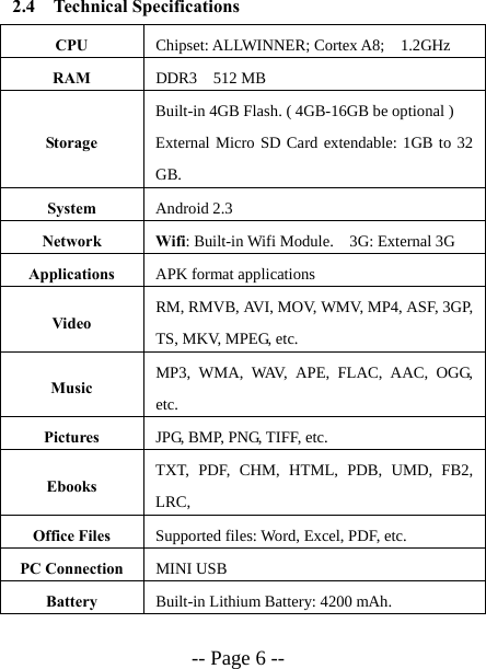  -- Page 6 -- 2.4 Technical Specifications CPU  Chipset: ALLWINNER; Cortex A8;    1.2GHz RAM  DDR3  512 MB Storage Built-in 4GB Flash. ( 4GB-16GB be optional )   External Micro SD Card extendable: 1GB to 32 GB. System  Android 2.3 Network Wifi: Built-in Wifi Module.    3G: External 3G   Applications  APK format applications Video RM, RMVB, AVI, MOV, WMV, MP4, ASF, 3GP, TS, MKV, MPEG, etc. Music MP3, WMA, WAV, APE, FLAC, AAC, OGG, etc. Pictures  JPG, BMP, PNG, TIFF, etc. Ebooks TXT, PDF, CHM, HTML, PDB, UMD, FB2, LRC,  Office Files  Supported files: Word, Excel, PDF, etc. PC Connection  MINI USB Battery  Built-in Lithium Battery: 4200 mAh.  