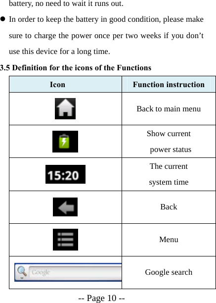  -- Page 10 -- battery, no need to wait it runs out. z In order to keep the battery in good condition, please make sure to charge the power once per two weeks if you don&rsquo;t use this device for a long time. 3.5 Definition for the icons of the Functions        Icon  Function instruction  Back to main menu  Show current  power status  The current   system time  Back  Menu Google search 