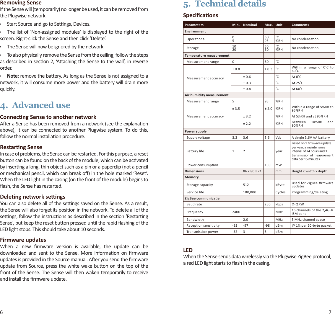 6 7Removing SenseIf the Sense will (temporarily) no longer be used, it can be removed from the Plugwise network. ÌStart Source and go to Sengs, Devices. ÌThe list of ‘Non-assigned modules’ is displayed to the right of the screen. Right-click the Sense and then click ‘Delete’. ÌThe Sense will now be ignored by the network. ÌTo also physically remove the Sense from the ceiling, follow the steps as described in secon 2, ‘Aaching the Sense to the wall’, in reverse order. ÌNote: remove the baery. As long as the Sense is not assigned to a network, it will consume more power and the baery will drain more quickly.4.  Advanced useConnecng Sense to another networkAer a Sense has been removed from a network (see the explanaon above), it can  be  connected to another Plugwise system. To  do  this, follow the normal installaon procedure.Restarng SenseIn case of problems, the Sense can be restarted. For this purpose, a reset buon can be found on the back of the module, which can be acvated by inserng a long, thin object such as a pin or a paperclip (not a pencil or mechanical pencil, which can break o) in the hole marked ‘Reset’. When the LED light in the casing (on the front of the module) begins to ash, the Sense has restarted.Deleng network sengsYou can also delete all of the sengs saved on the Sense. As a result, the Sense will also forget its posion in the network. To delete all of the sengs, follow the instrucons as described in the secon ‘Restarng Sense’, but keep the reset buon pressed unl the rapid ashing of the LED light stops. This should take about 10 seconds.Firmware updatesWhen  a  new  rmware  version  is  available,  the  update  can  be downloaded  and  sent  to  the  Sense.  More  informaon  on  rmware updates is provided in the Source manual. Aer you send the rmware update  from Source, press  the  white  wake buon  on the top  of the front of the Sense. The Sense will then waken temporarily to receive and install the rmware update. 5.  Technical detailsSpecicaonsParameters Min. Nominal Max. Unit CommentsEnvironmentOperaonal 056095˚C%RH No condensaonStorage 10205060˚C%RH No condensaonTemperature measurementMeasurement range 0 60 ˚CMeasurement accuracy± 0.8 ± 0.3 ˚C Within  a  range  of  0˚C  to 60˚C ± 0.6 ˚C At 0˚C± 0.3 ˚C At 25˚C± 0.8 ˚C At 60˚CAir humidity measurementMeasurement range 5 95 %RHMeasurement accuracy± 3.5 ± 2.0 %RH Within a range of 5%RH to 95%RH± 3.2 %RH At 5%RH and at 95%RH± 2.2 %RH Between  10%RH  and 90%RHPower supplySupply voltage 3.2 3.6 3.6 Vdc A single 3.6V AA baeryBaery life 1 2 yearBased on 1 rmware update per year, a maintenance interval of 24 hours and 1 transmission of measurement data per 15 minutesPower consumpon 150 mWDimensions 86 x 80 x 21 mm Height x width x depthMemoryStorage capacity 512 kByte Used  for  ZigBee  rmware updatesService life 100,000 Cycles Programming/delengZigBee communicaeBaud rate 250 kbps O-QPSKFrequency 2400 MHz 16 channels of the 2,4GHz ISM bandBandwidth 2.0 MHz 5 MHz channel spaceRecepon sensivity -92 -97 -98 dBm @ 1% per 20-byte packetTransmission power -32 3 5 dBmLEDWhen the Sense sends data wirelessly via the Plugwise ZigBee protocol, a red LED light starts to ash in the casing.