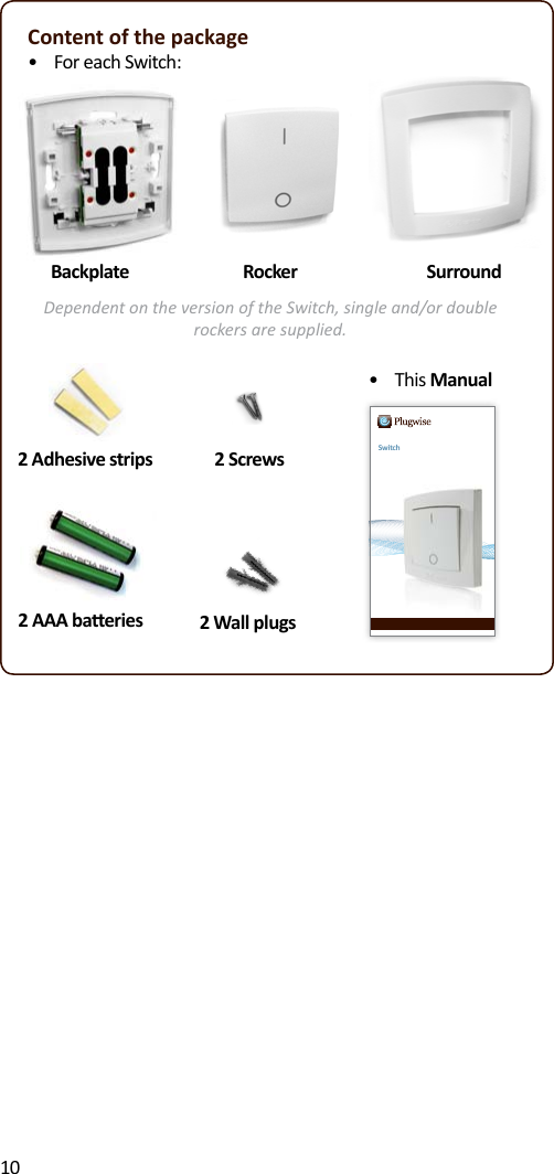 Page 10 of Plugwise SWITCH Plugwise Network Device User Manual 15a ZB9 SWITCH  INTL
