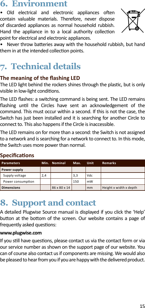 Page 15 of Plugwise SWITCH Plugwise Network Device User Manual 15a ZB9 SWITCH  INTL
