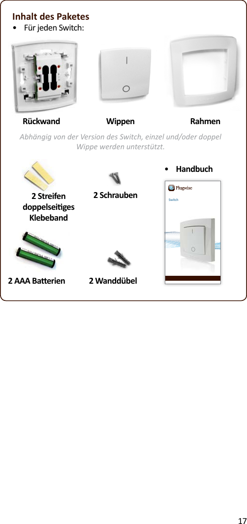 Page 17 of Plugwise SWITCH Plugwise Network Device User Manual 15a ZB9 SWITCH  INTL