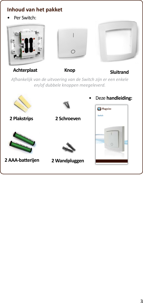Page 3 of Plugwise SWITCH Plugwise Network Device User Manual 15a ZB9 SWITCH  INTL