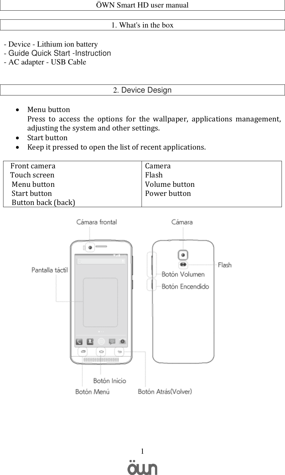   1 ÖWN Smart HD user manual  1. What&apos;s in the box  - Device - Lithium ion battery - Guide Quick Start -Instruction - AC adapter - USB Cable     2. Device Design   Menu button Press  to  access  the  options  for  the  wallpaper,  applications  management,  adjusting the system and other settings.  Start button  Keep it pressed to open the list of recent applications.  Front camera   Touch screen    Menu button    Start button    Button back (back) Camera  Flash Volume button Power button       