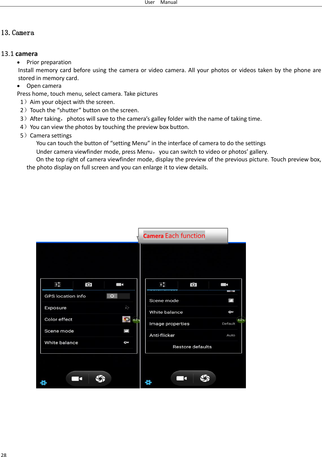 User    Manual 28  13.Camera  13.1 camera  Prior preparation Install memory card before using the camera or video camera. All your photos or videos taken by the phone are stored in memory card.  Open camera Press home, touch menu, select camera. Take pictures 1）Aim your object with the screen. 2）Touch the “shutter” button on the screen. 3）After taking，photos will save to the camera’s galley folder with the name of taking time. 4）You can view the photos by touching the preview box button. 5）Camera settings        You can touch the button of “setting Menu” in the interface of camera to do the settings Under camera viewfinder mode, press Menu，you can switch to video or photos’ gallery. On the top right of camera viewfinder mode, display the preview of the previous picture. Touch preview box, the photo display on full screen and you can enlarge it to view details.           Camera Each function Each function  