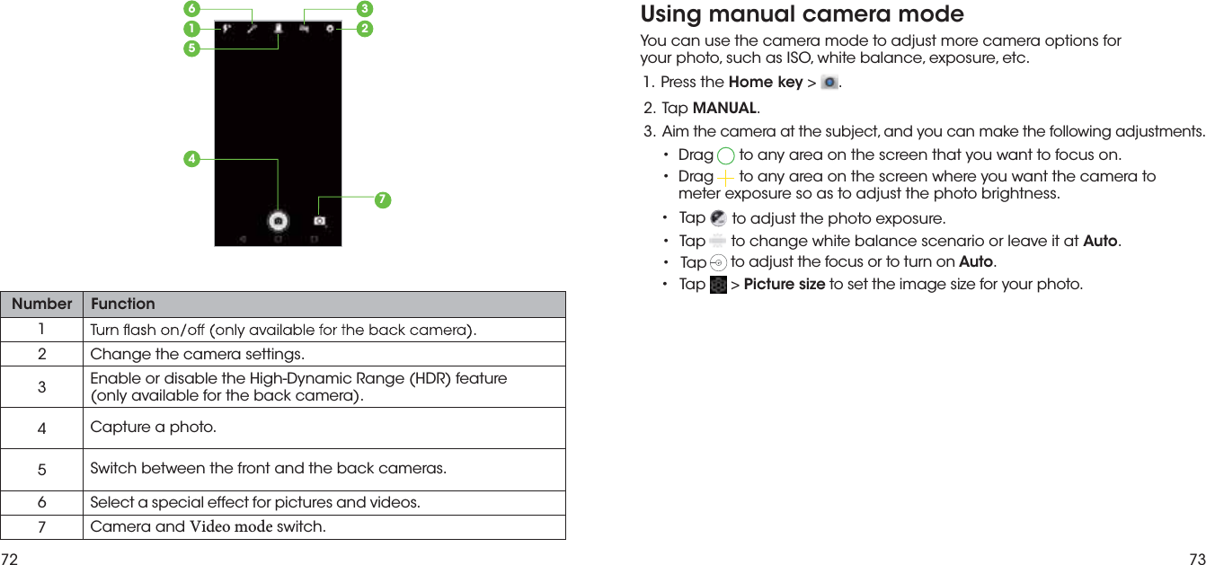 72 73Number Function12 Change the camera settings. 3Enable or disable the High-Dynamic Range (HDR) feature  (only available for the back camera).4Capture a photo.5Switch between the front and the back cameras.6 Select a special effect for pictures and videos.7Camera and 7JEFPNPEF switch.63215479Using manual camera modeYou can use the camera mode to adjust more camera options for your photo, such as ISO, white balance, exposure, etc. eht sserP  .1 Home key &gt;  . paT  .2 MANUAL.3.  Aim the camera at the subject, and you can make the following adjustments.••meter exposure so as to adjust the photo brightness. paT •  to adjust the photo exposure. •T ta ti evael ro oiranecs ecnalab etihw egnahc ot pa  Auto. paT •  to adjust the focus or to turn on Auto. paT •  &gt; Picture size to set the image size for your photo. Drag  to any area on the screen that you want to focus on. Drag  to any area on the screen where you want the camera to 
