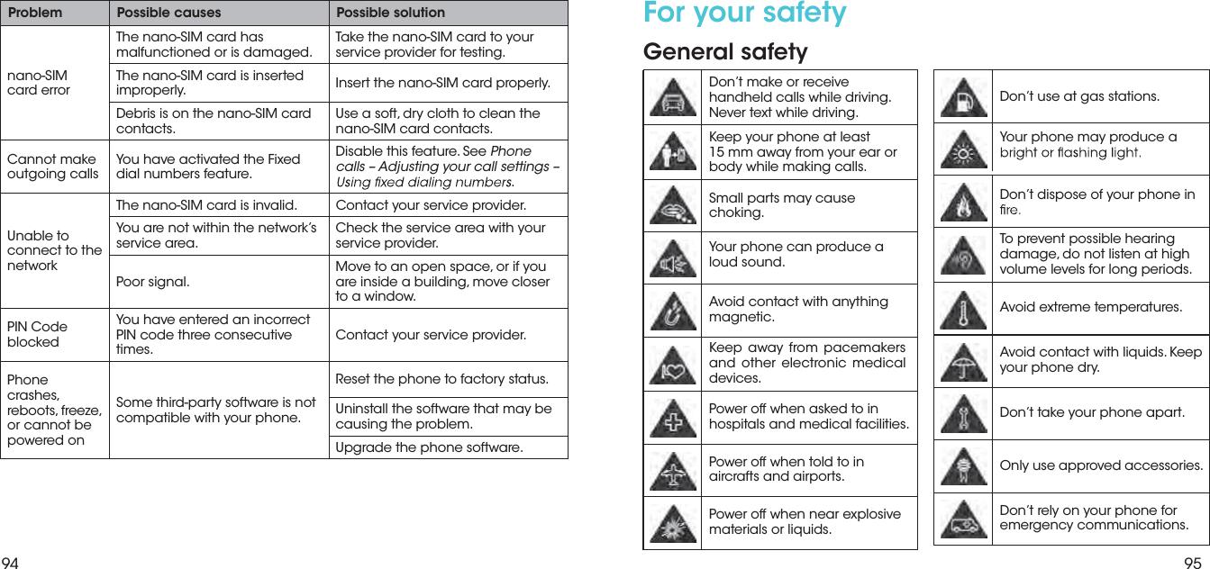 9594Problem Possible causes Possible solutionnano-SIM  card errorThe nano-SIM card has malfunctioned or is damaged. Take the nano-SIM card to your service provider for testing.The nano-SIM card is inserted improperly. Insert the nano-SIM card properly.Debris is on the nano-SIM card contacts. Use a soft, dry cloth to clean the nano-SIM card contacts.Cannot make outgoing calls You have activated the Fixed dial numbers feature.Disable this feature. See Phone calls – Adjusting your call settings – .Unable to connect to the networkThe nano-SIM card is invalid. Contact your service provider.You are not within the network’s service area. Check the service area with your service provider.Poor signal. Move to an open space, or if you are inside a building, move closer to a window.PIN Code blockedYou have entered an incorrect PIN code three consecutive times. Contact your service provider.Phone crashes,     ,ezeerf ,stooberor cannot be powered onSome third-party software is not compatible with your phone.Reset the phone to factory status.Uninstall the software that may be causing the problem.Upgrade the phone software.Don’t make or receive handheld calls while driving.Never text while driving.Keep your phone at least  15 mm away from your ear or body while making calls.Small parts may cause choking.Your phone can produce a loud sound.Avoid contact with anything magnetic.Keep away from pacemakers and other electronic medical devices.Power off when asked to in hospitals and medical facilities.Power off when told to in aircrafts and airports.Power off when near explosive materials or liquids.Don’t use at gas stations.Your phone may produce a Don’t dispose of your phone in To prevent possible hearing damage, do not listen at high volume levels for long periods.Avoid extreme temperatures.Avoid contact with liquids. Keep your phone dry.Don’t take your phone apart.Only use approved accessories.Don’t rely on your phone for emergency communications. For your safetyGeneral safety