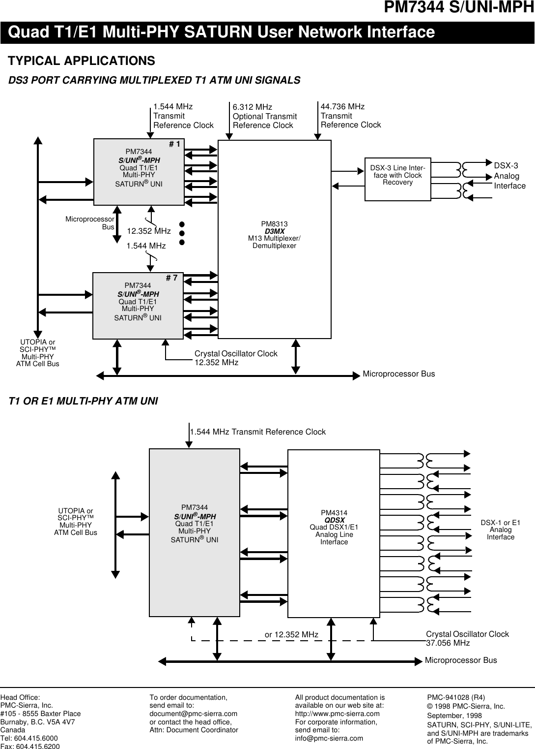 Page 2 of 2 - Pmc-Sierra Pmc-Sierra-Pm7344-Users-Manual- Quad T1/E1 Multi-PHY SATURN User Network Interface Short Form Data Sheet. ABSTRACT  Pmc-sierra-pm7344-users-manual