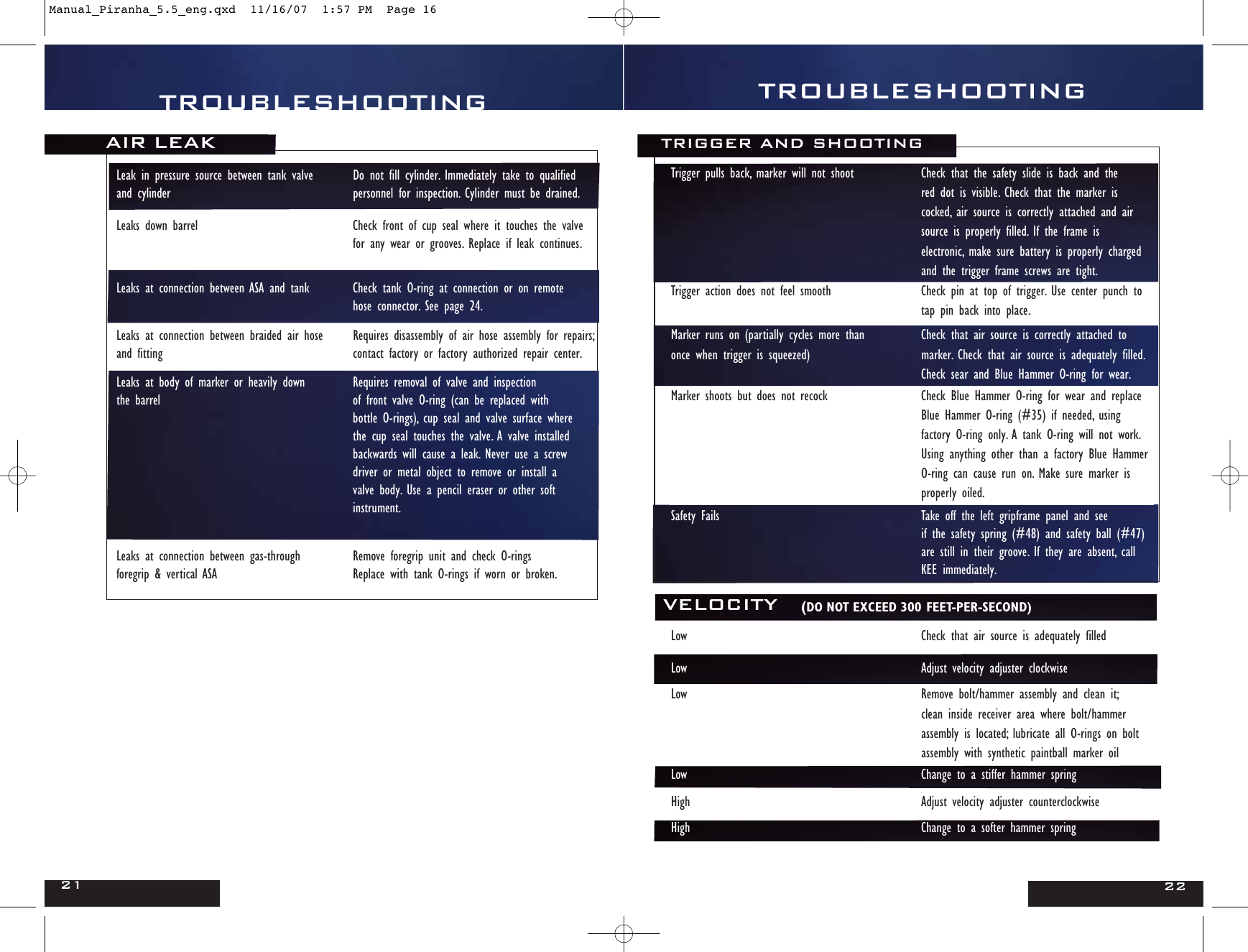 Page 9 of 12 - Pmi Pmi-Piranha-Gti-Plus-Users-Manual-  Pmi-piranha-gti-plus-users-manual