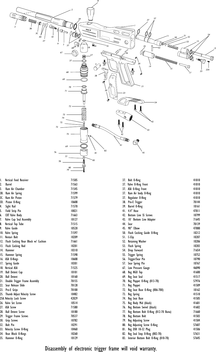 Page 2 of 2 - Pmi Pmi-Piranha-Pro-E-Users-Manual- Pro E  Pmi-piranha-pro-e-users-manual