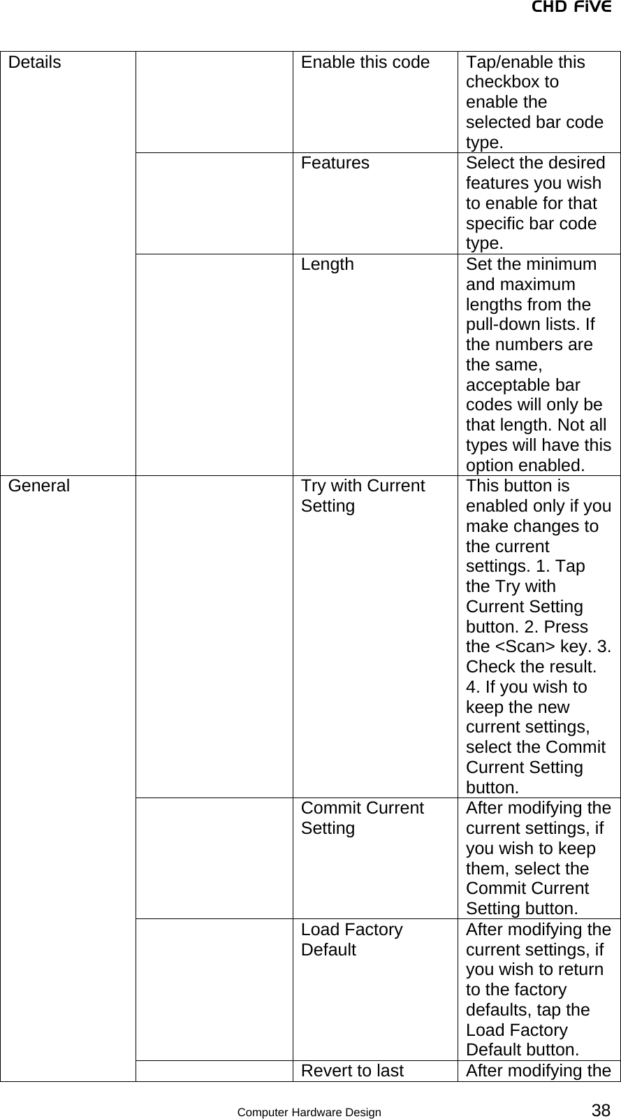 CHD FiVE   Enable this code  Tap/enable this checkbox to enable the selected bar code type.   Features  Select the desired features you wish to enable for that specific bar code type. Details   Length  Set the minimum and maximum lengths from the pull-down lists. If the numbers are the same, acceptable bar codes will only be that length. Not all types will have this option enabled.   Try with Current Setting  This button is enabled only if you make changes to the current settings. 1. Tap the Try with Current Setting button. 2. Press the &lt;Scan&gt; key. 3. Check the result. 4. If you wish to keep the new current settings, select the Commit Current Setting button.  Commit Current Setting  After modifying the current settings, if you wish to keep them, select the Commit Current Setting button.  Load Factory Default  After modifying the current settings, if you wish to return to the factory defaults, tap the Load Factory Default button. General   Revert to last  After modifying the   38 Computer Hardware Design