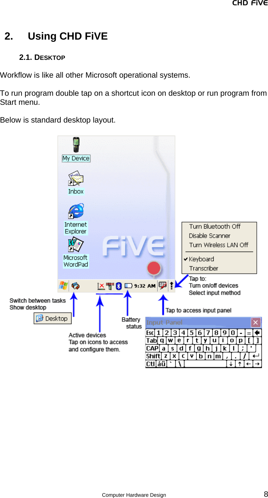 CHD FiVE 2.  Using CHD FiVE  2.1. DESKTOP  Workflow is like all other Microsoft operational systems.   To run program double tap on a shortcut icon on desktop or run program from Start menu.  Below is standard desktop layout.     Computer Hardware Design 8 