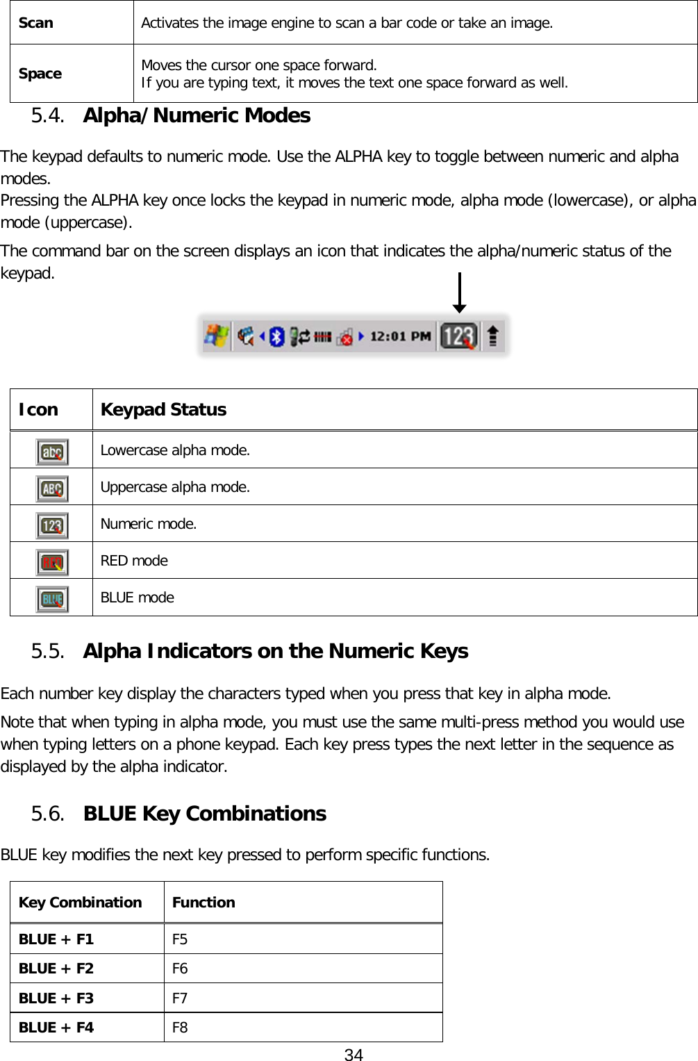 Scan Activates the image engine to scan a bar code or take an image. Space Moves the cursor one space forward. If you are typing text, it moves the text one space forward as well. 5.4. Alpha/Numeric Modes     The keypad defaults to numeric mode. Use the ALPHA key to toggle between numeric and alpha modes. Pressing the ALPHA key once locks the keypad in numeric mode, alpha mode (lowercase), or alpha mode (uppercase).  The command bar on the screen displays an icon that indicates the alpha/numeric status of the keypad.    Icon Keypad Status  Lowercase alpha mode.  Uppercase alpha mode.  Numeric mode.  RED mode  BLUE mode  5.5. Alpha Indicators on the Numeric Keys    Each number key display the characters typed when you press that key in alpha mode. Note that when typing in alpha mode, you must use the same multi-press method you would use when typing letters on a phone keypad. Each key press types the next letter in the sequence as displayed by the alpha indicator.  5.6. BLUE Key Combinations    BLUE key modifies the next key pressed to perform specific functions.  Key Combination Function BLUE + F1 F5 BLUE + F2 F6 BLUE + F3 F7 BLUE + F4 F8 34  