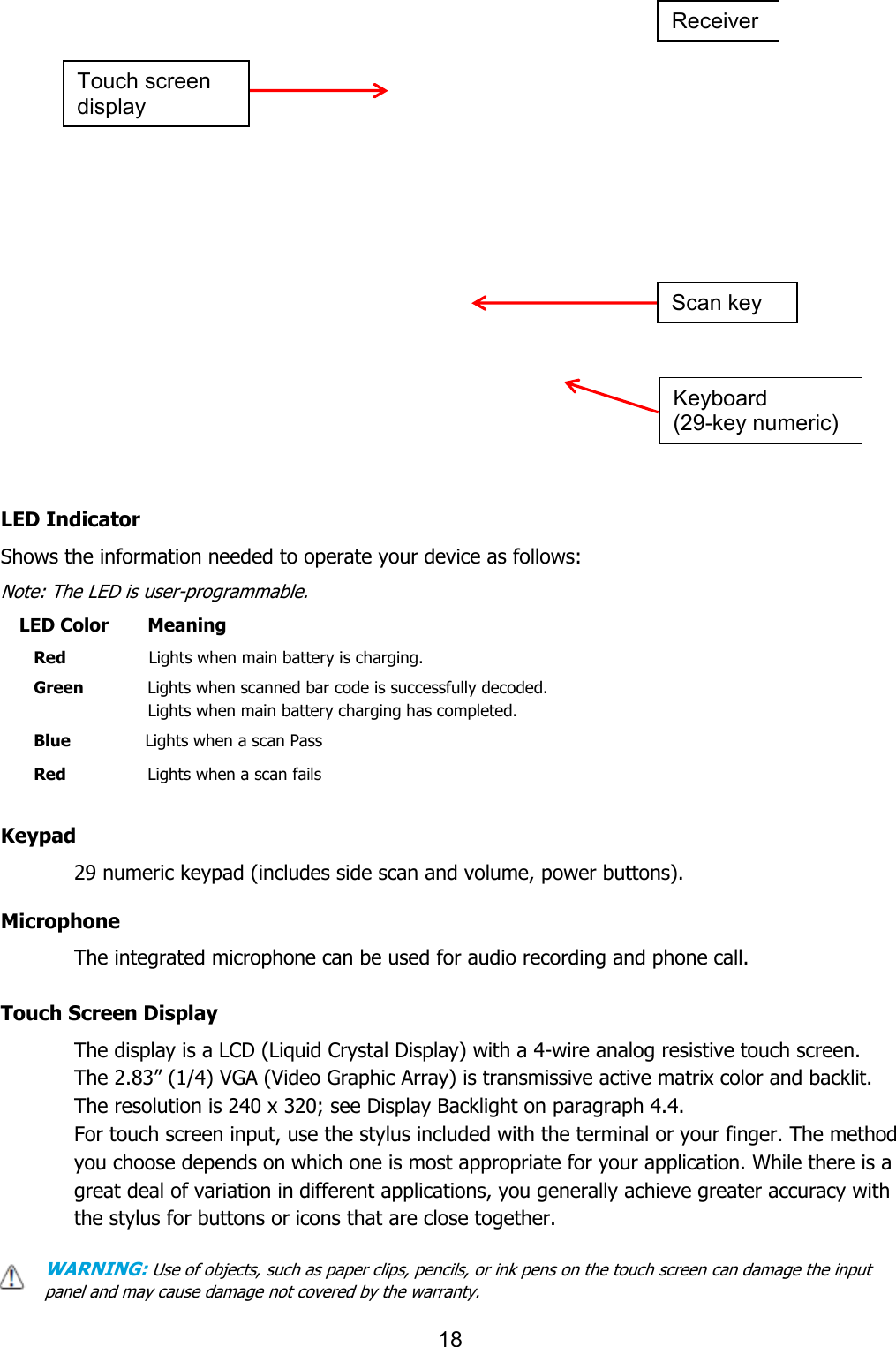 18                      LED Indicator Shows the information needed to operate your device as follows:   Note: The LED is user-programmable. LED Color    Meaning Red                    Lights when main battery is charging.  Green    Lights when scanned bar code is successfully decoded. Lights when main battery charging has completed. Blue                  Lights when a scan Pass   Red    Lights when a scan fails                              Keypad 29 numeric keypad (includes side scan and volume, power buttons).  Microphone The integrated microphone can be used for audio recording and phone call.   Touch Screen Display The display is a LCD (Liquid Crystal Display) with a 4-wire analog resistive touch screen. The 2.83” (1/4) VGA (Video Graphic Array) is transmissive active matrix color and backlit. The resolution is 240 x 320; see Display Backlight on paragraph 4.4. For touch screen input, use the stylus included with the terminal or your finger. The method you choose depends on which one is most appropriate for your application. While there is a great deal of variation in different applications, you generally achieve greater accuracy with the stylus for buttons or icons that are close together.  WARNING: Use of objects, such as paper clips, pencils, or ink pens on the touch screen can damage the input panel and may cause damage not covered by the warranty.  Touch screen display Receiver Scan key Keyboard (29-key numeric) 