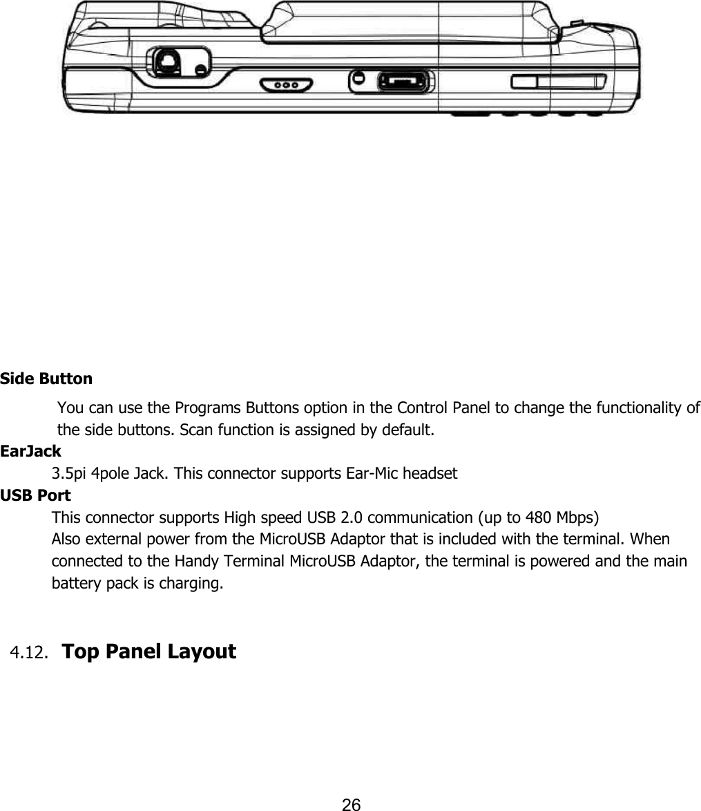 26    Side Button You can use the Programs Buttons option in the Control Panel to change the functionality of the side buttons. Scan function is assigned by default. EarJack 3.5pi 4pole Jack. This connector supports Ear-Mic headset USB Port This connector supports High speed USB 2.0 communication (up to 480 Mbps) Also external power from the MicroUSB Adaptor that is included with the terminal. When connected to the Handy Terminal MicroUSB Adaptor, the terminal is powered and the main battery pack is charging.   4.12. Top Panel Layout    