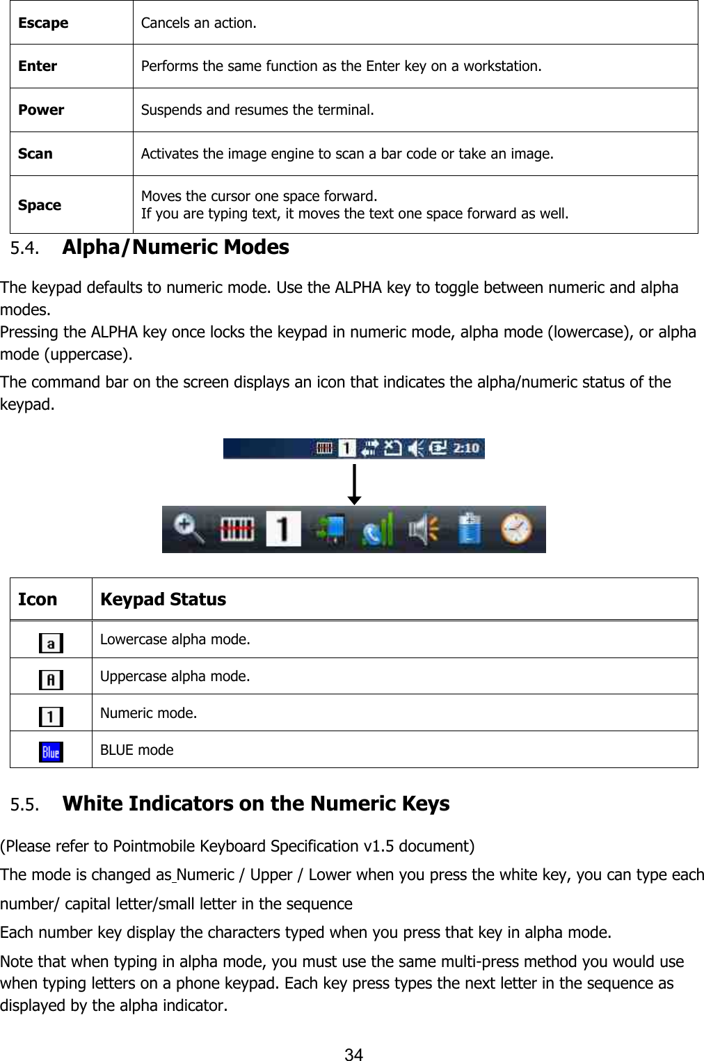 34  Escape Cancels an action. Enter Performs the same function as the Enter key on a workstation. Power Suspends and resumes the terminal. Scan Activates the image engine to scan a bar code or take an image. Space Moves the cursor one space forward. If you are typing text, it moves the text one space forward as well. 5.4. Alpha/Numeric Modes     The keypad defaults to numeric mode. Use the ALPHA key to toggle between numeric and alpha modes. Pressing the ALPHA key once locks the keypad in numeric mode, alpha mode (lowercase), or alpha mode (uppercase).  The command bar on the screen displays an icon that indicates the alpha/numeric status of the keypad.       Icon Keypad Status  Lowercase alpha mode.  Uppercase alpha mode.  Numeric mode.  BLUE mode  5.5. White Indicators on the Numeric Keys    (Please refer to Pointmobile Keyboard Specification v1.5 document)   The mode is changed as Numeric / Upper / Lower when you press the white key, you can type each number/ capital letter/small letter in the sequence Each number key display the characters typed when you press that key in alpha mode. Note that when typing in alpha mode, you must use the same multi-press method you would use when typing letters on a phone keypad. Each key press types the next letter in the sequence as displayed by the alpha indicator.  