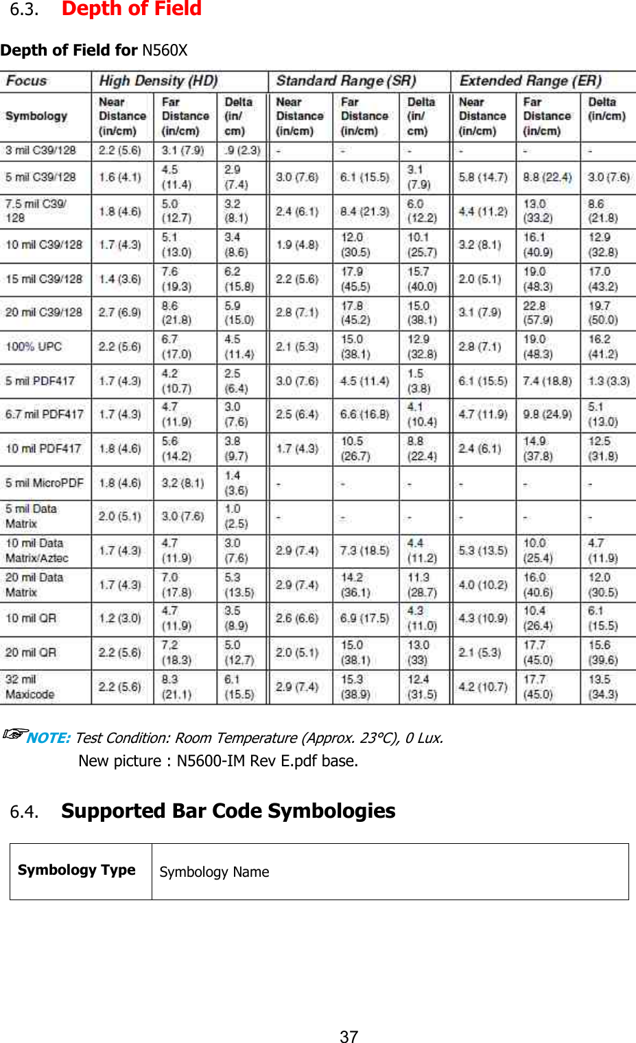 37  6.3. Depth of Field  Depth of Field for N560X     ☞NOTE: Test Condition: Room Temperature (Approx. 23°C), 0 Lux.   New picture : N5600-IM Rev E.pdf base.   6.4. Supported Bar Code Symbologies   Symbology Type Symbology Name 