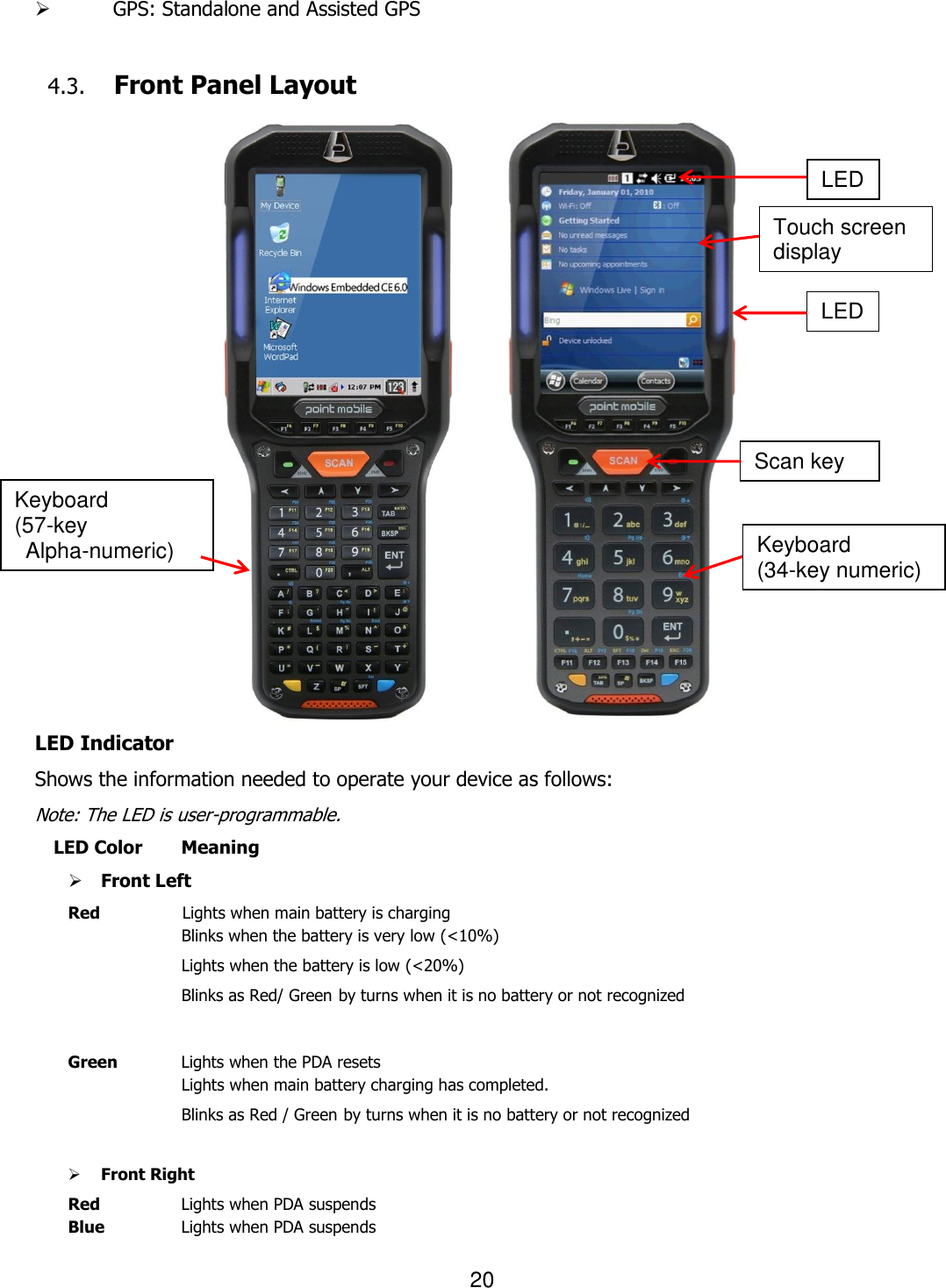 20   GPS: Standalone and Assisted GPS   4.3. Front Panel Layout                             LED Indicator Shows the information needed to operate your device as follows:   Note: The LED is user-programmable. LED Color    Meaning  Front Left Red                    Lights when main battery is charging Blinks when the battery is very low (&lt;10%) Lights when the battery is low (&lt;20%) Blinks as Red/ Green by turns when it is no battery or not recognized     Green    Lights when the PDA resets Lights when main battery charging has completed. Blinks as Red / Green by turns when it is no battery or not recognized     Front Right Red    Lights when PDA suspends Blue    Lights when PDA suspends  LED Scan key LED Touch screen display Keyboard (57-key   Alpha-numeric) Keyboard (34-key numeric) 