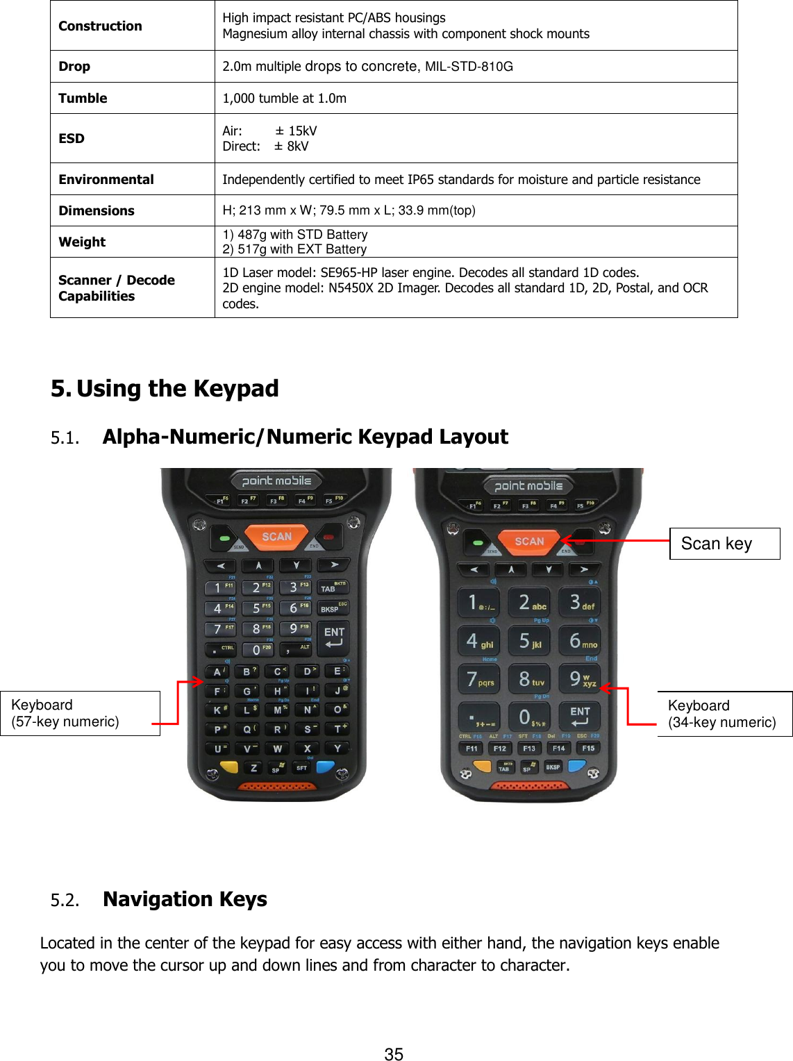 35  Construction High impact resistant PC/ABS housings Magnesium alloy internal chassis with component shock mounts Drop 2.0m multiple drops to concrete, MIL-STD-810G Tumble 1,000 tumble at 1.0m ESD Air:          ±  15kV Direct:    ±  8kV Environmental Independently certified to meet IP65 standards for moisture and particle resistance Dimensions H; 213 mm x W; 79.5 mm x L; 33.9 mm(top) Weight 1) 487g with STD Battery   2) 517g with EXT Battery Scanner / Decode Capabilities 1D Laser model: SE965-HP laser engine. Decodes all standard 1D codes. 2D engine model: N5450X 2D Imager. Decodes all standard 1D, 2D, Postal, and OCR codes.   5. Using the Keypad  5.1. Alpha-Numeric/Numeric Keypad Layout                        5.2. Navigation Keys    Located in the center of the keypad for easy access with either hand, the navigation keys enable you to move the cursor up and down lines and from character to character.   Keyboard (34-key numeric) Scan key Keyboard (57-key numeric) 