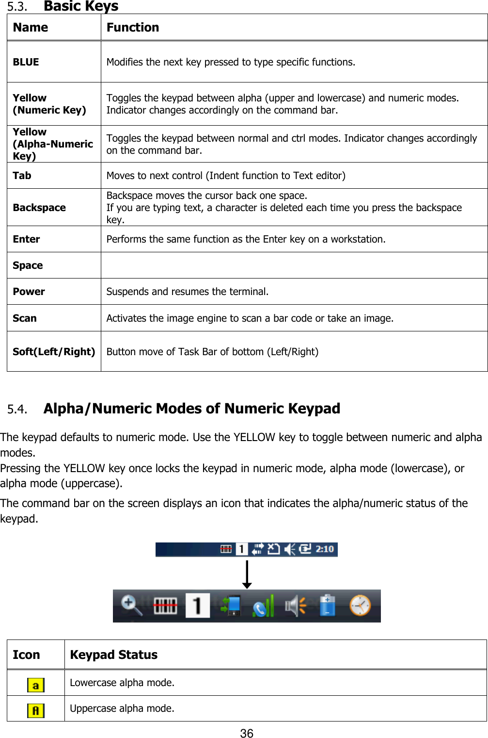 36  5.3. Basic Keys   Name Function BLUE Modifies the next key pressed to type specific functions. Yellow (Numeric Key) Toggles the keypad between alpha (upper and lowercase) and numeric modes. Indicator changes accordingly on the command bar. Yellow (Alpha-Numeric Key) Toggles the keypad between normal and ctrl modes. Indicator changes accordingly on the command bar. Tab Moves to next control (Indent function to Text editor) Backspace Backspace moves the cursor back one space. If you are typing text, a character is deleted each time you press the backspace key. Enter Performs the same function as the Enter key on a workstation. Space  Power Suspends and resumes the terminal. Scan Activates the image engine to scan a bar code or take an image. Soft(Left/Right) Button move of Task Bar of bottom (Left/Right)   5.4. Alpha/Numeric Modes of Numeric Keypad   The keypad defaults to numeric mode. Use the YELLOW key to toggle between numeric and alpha modes. Pressing the YELLOW key once locks the keypad in numeric mode, alpha mode (lowercase), or alpha mode (uppercase).  The command bar on the screen displays an icon that indicates the alpha/numeric status of the keypad.       Icon Keypad Status  Lowercase alpha mode.  Uppercase alpha mode. Qwerty key, Numeric Key  그림 및 분해그림 설명은? 