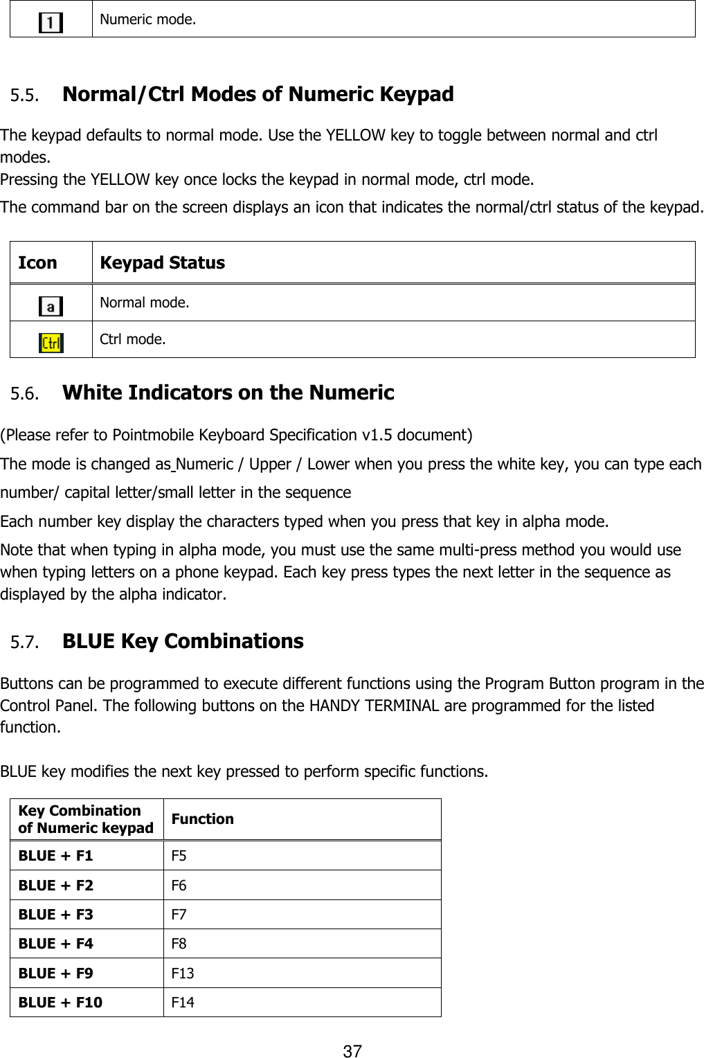 37   Numeric mode.   5.5. Normal/Ctrl Modes of Numeric Keypad   The keypad defaults to normal mode. Use the YELLOW key to toggle between normal and ctrl modes. Pressing the YELLOW key once locks the keypad in normal mode, ctrl mode.  The command bar on the screen displays an icon that indicates the normal/ctrl status of the keypad.  Icon Keypad Status  Normal mode.  Ctrl mode.  5.6. White Indicators on the Numeric  (Please refer to Pointmobile Keyboard Specification v1.5 document)   The mode is changed as Numeric / Upper / Lower when you press the white key, you can type each number/ capital letter/small letter in the sequence Each number key display the characters typed when you press that key in alpha mode. Note that when typing in alpha mode, you must use the same multi-press method you would use when typing letters on a phone keypad. Each key press types the next letter in the sequence as displayed by the alpha indicator.  5.7. BLUE Key Combinations    Buttons can be programmed to execute different functions using the Program Button program in the Control Panel. The following buttons on the HANDY TERMINAL are programmed for the listed function.    BLUE key modifies the next key pressed to perform specific functions.  Key Combination of Numeric keypad Function BLUE + F1 F5 BLUE + F2 F6 BLUE + F3 F7 BLUE + F4 F8 BLUE + F9 F13 BLUE + F10 F14 