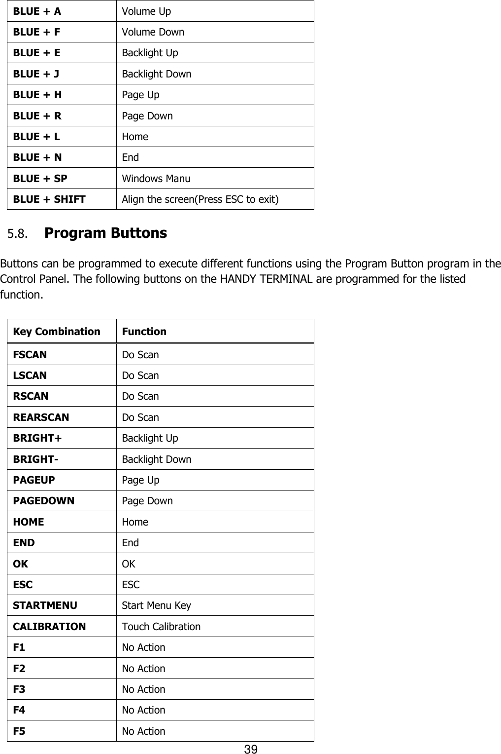 39  BLUE + A Volume Up BLUE + F Volume Down BLUE + E Backlight Up BLUE + J Backlight Down BLUE + H Page Up BLUE + R Page Down BLUE + L Home BLUE + N End BLUE + SP Windows Manu BLUE + SHIFT Align the screen(Press ESC to exit)  5.8. Program Buttons  Buttons can be programmed to execute different functions using the Program Button program in the Control Panel. The following buttons on the HANDY TERMINAL are programmed for the listed function.    Key Combination Function FSCAN Do Scan LSCAN Do Scan RSCAN Do Scan REARSCAN Do Scan BRIGHT+ Backlight Up BRIGHT- Backlight Down PAGEUP Page Up PAGEDOWN Page Down HOME Home END End OK OK ESC ESC STARTMENU Start Menu Key CALIBRATION Touch Calibration F1 No Action F2 No Action F3 No Action F4 No Action F5 No Action 