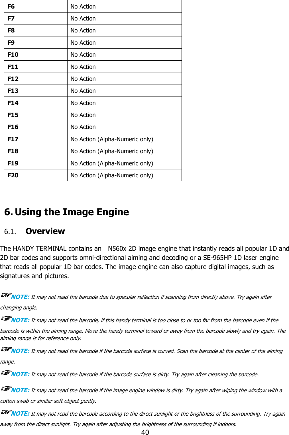 40  F6 No Action F7 No Action F8 No Action F9 No Action F10 No Action F11 No Action F12 No Action F13 No Action F14 No Action F15 No Action F16 No Action F17 No Action (Alpha-Numeric only) F18 No Action (Alpha-Numeric only) F19 No Action (Alpha-Numeric only) F20 No Action (Alpha-Numeric only)    6. Using the Image Engine  6.1. Overview  The HANDY TERMINAL contains an    N560x 2D image engine that instantly reads all popular 1D and 2D bar codes and supports omni-directional aiming and decoding or a SE-965HP 1D laser engine that reads all popular 1D bar codes. The image engine can also capture digital images, such as signatures and pictures.  ☞NOTE: It may not read the barcode due to specular reflection if scanning from directly above. Try again after changing angle. ☞NOTE: It may not read the barcode, if this handy terminal is too close to or too far from the barcode even if the barcode is within the aiming range. Move the handy terminal toward or away from the barcode slowly and try again. The aiming range is for reference only. ☞NOTE: It may not read the barcode if the barcode surface is curved. Scan the barcode at the center of the aiming range. ☞NOTE: It may not read the barcode if the barcode surface is dirty. Try again after cleaning the barcode. ☞NOTE: It may not read the barcode if the image engine window is dirty. Try again after wiping the window with a cotton swab or similar soft object gently. ☞NOTE: It may not read the barcode according to the direct sunlight or the brightness of the surrounding. Try again away from the direct sunlight. Try again after adjusting the brightness of the surrounding if indoors. 